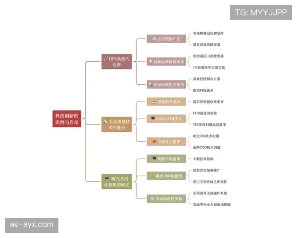 罗杰斯团队结构启示下的新闻编辑部创新组织模式
