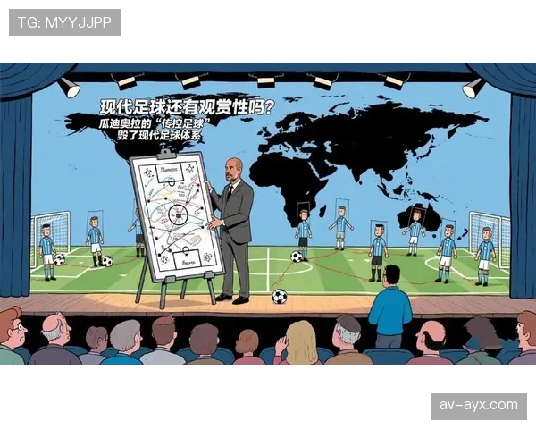 瓜迪奥拉传控体系战术解析