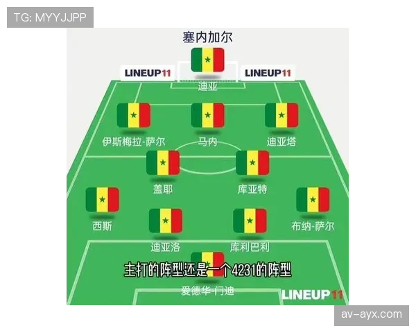 塞内加尔2026世界杯阵容预测：马内领衔，新老交替能否再创佳绩